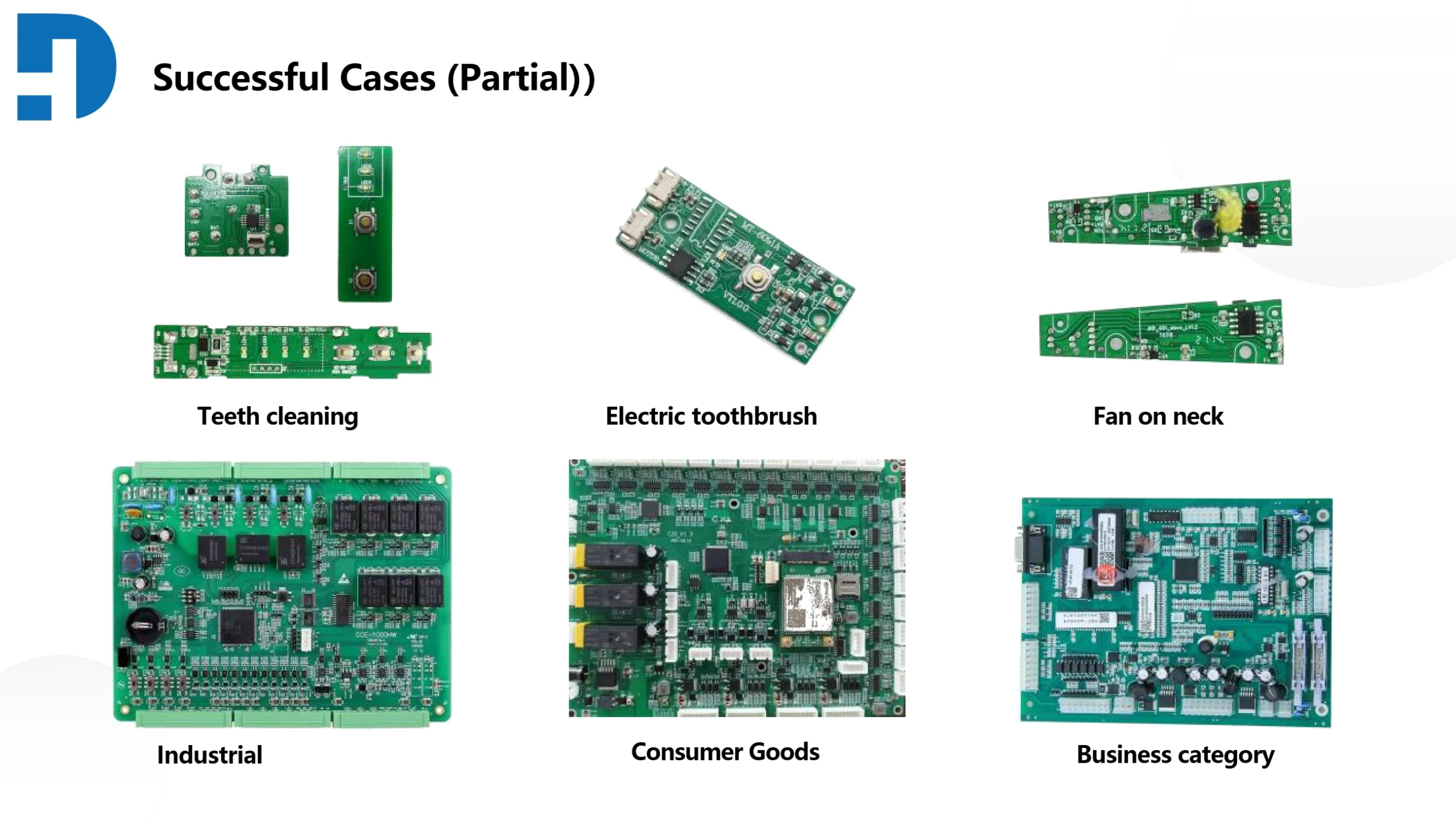 Main Types of PCBs