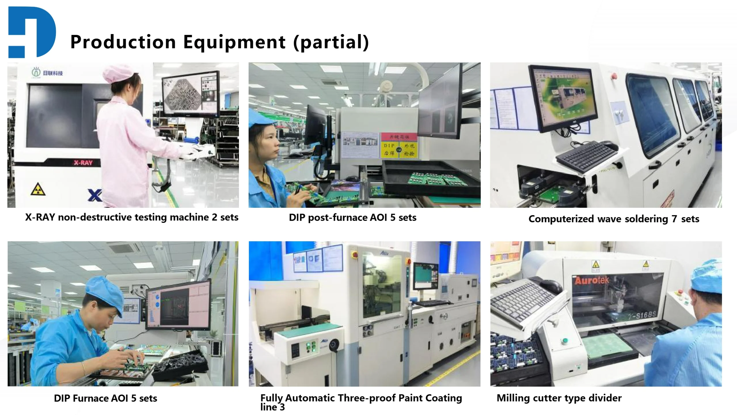 Electronic Manufacturing Services Group Guide