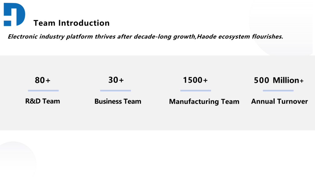 Industrial Contract Manufacturing2
