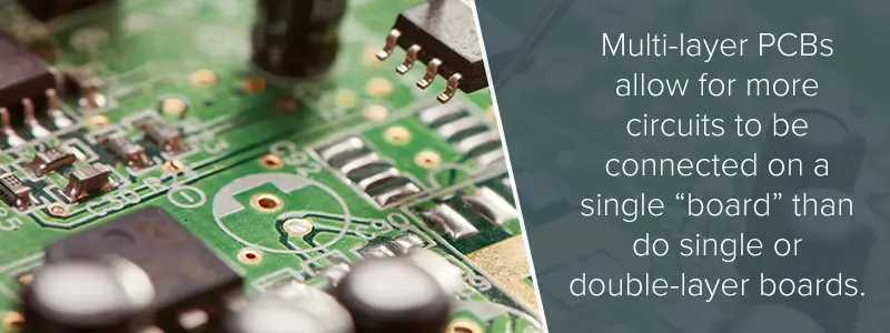 PCB Fabrication Manufacturer