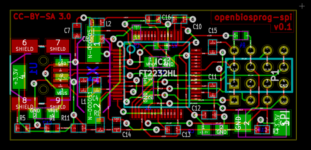 PCB Gerber File Format