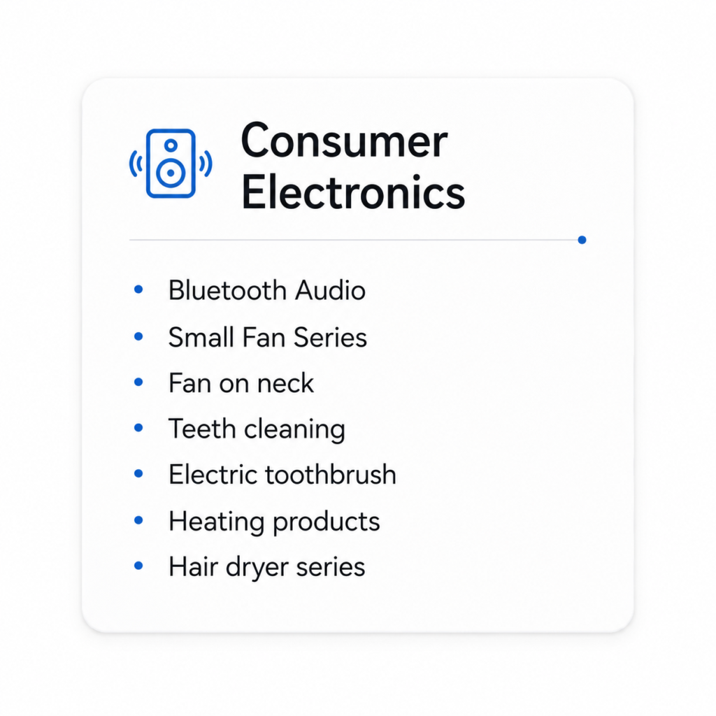 Consumer Electronics