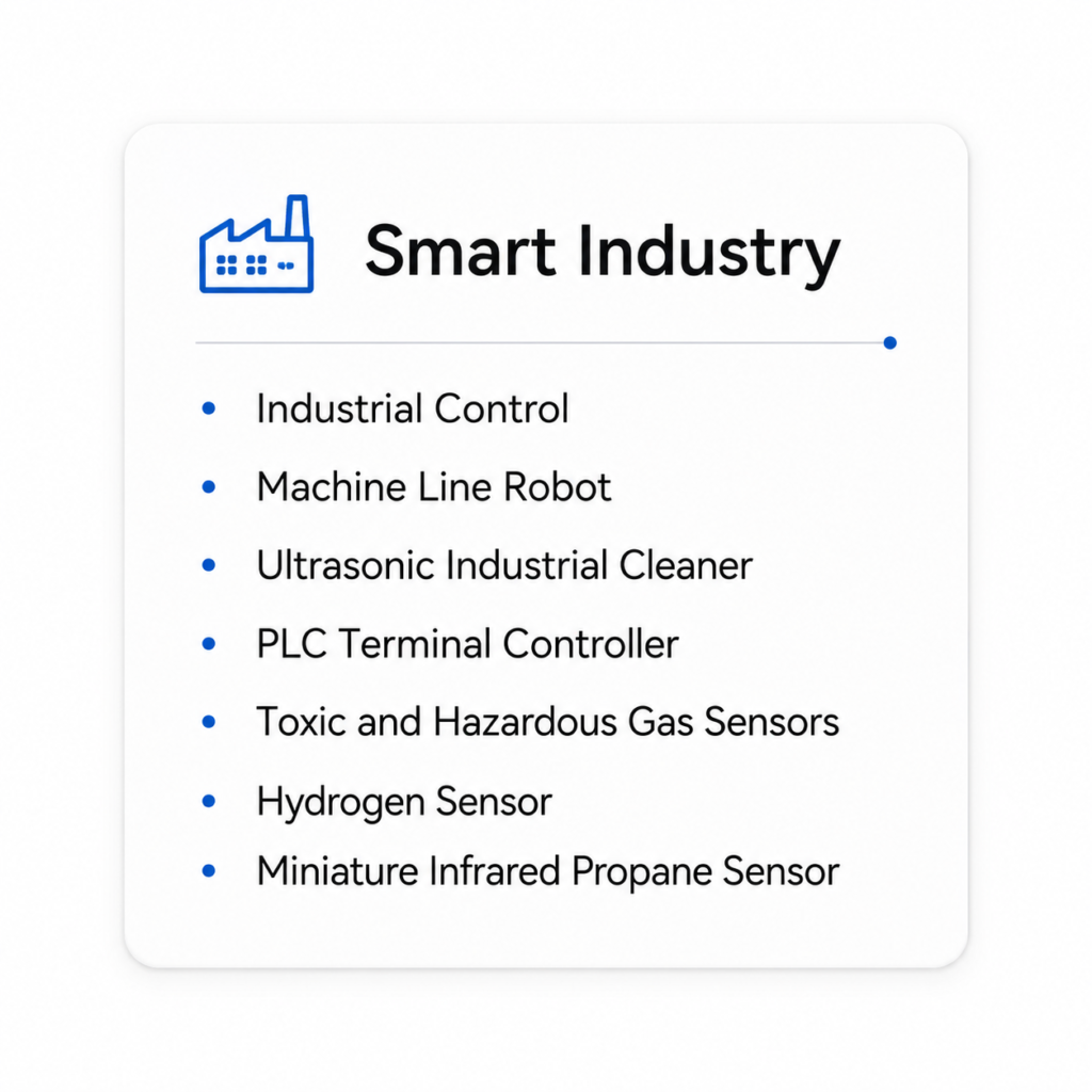 Smart Industry