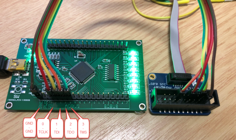 How To JTAG Debug ESP32 With FTDI Chip