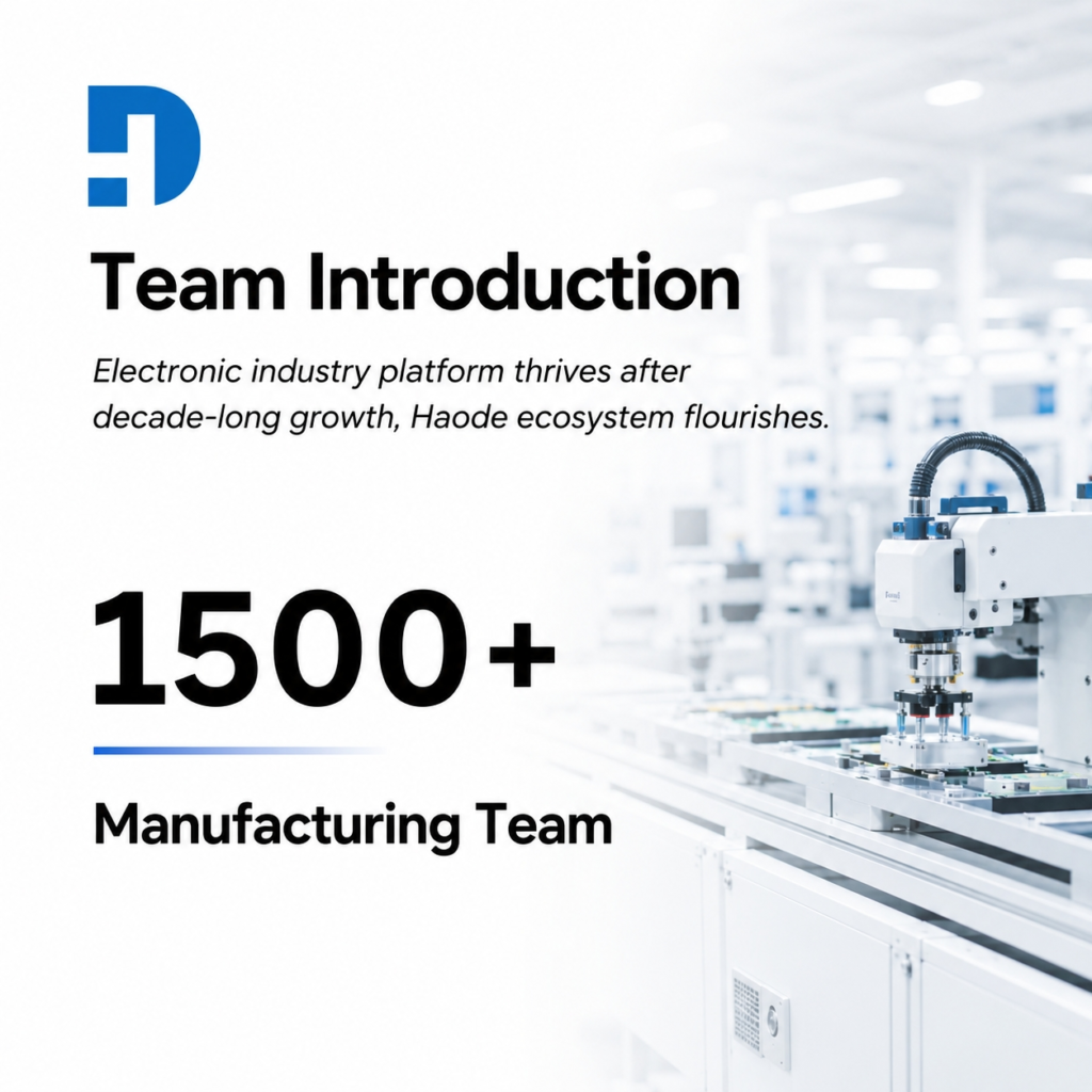 Hoade Team Introduction