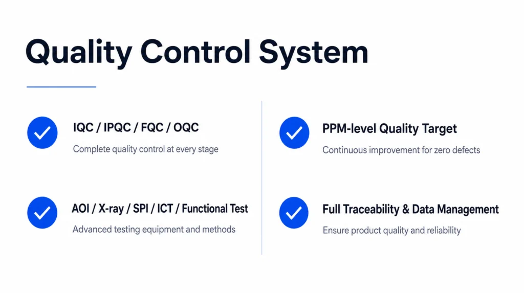 PCBA Quality Control