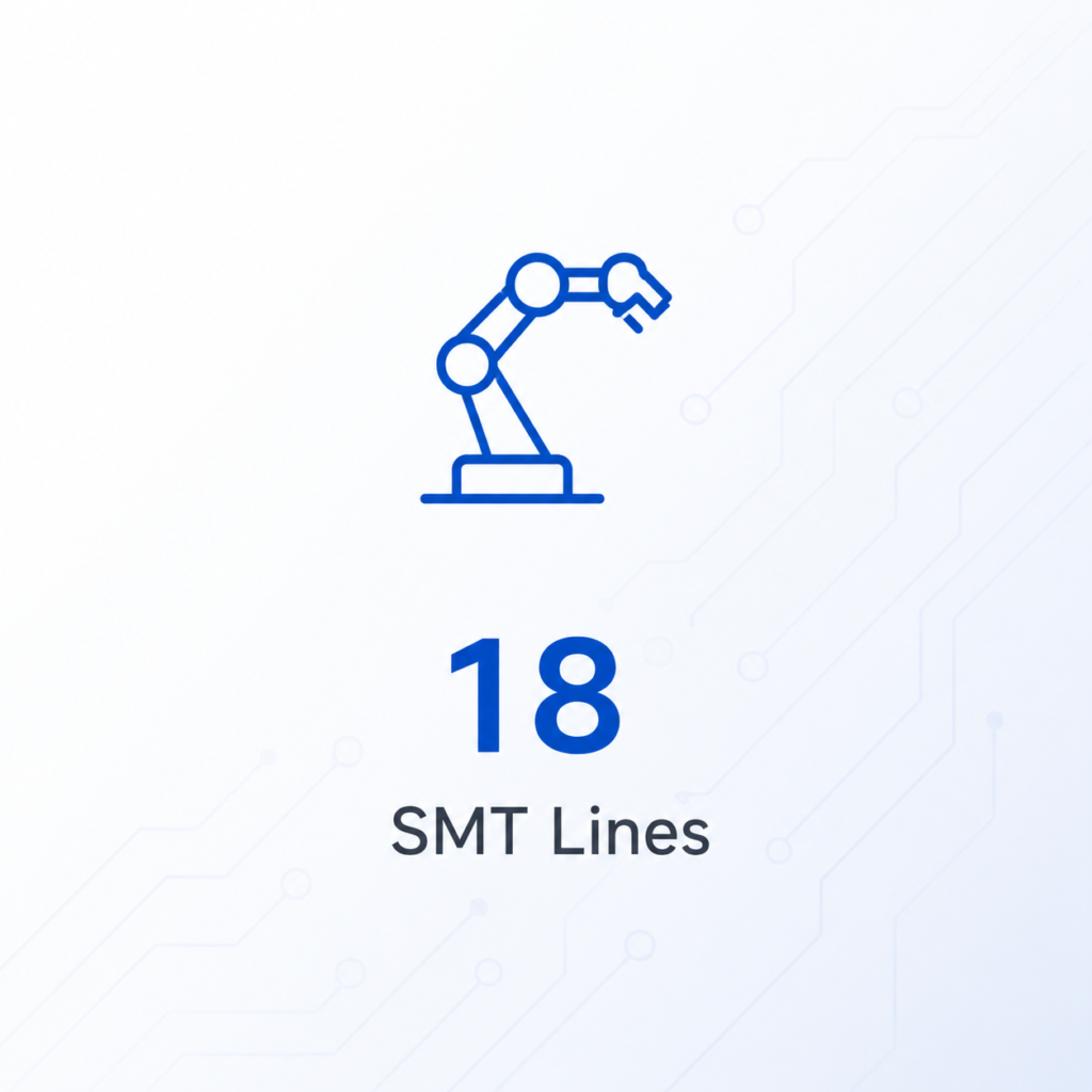 SMT Lines