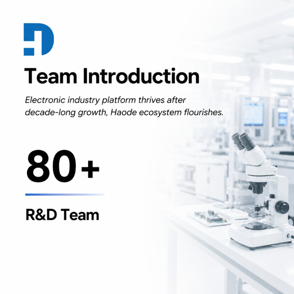 Team Introduction