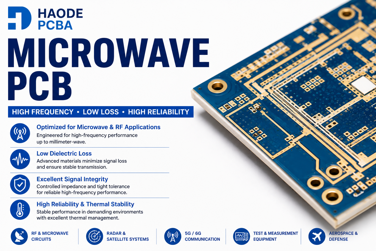 Microwave PCB