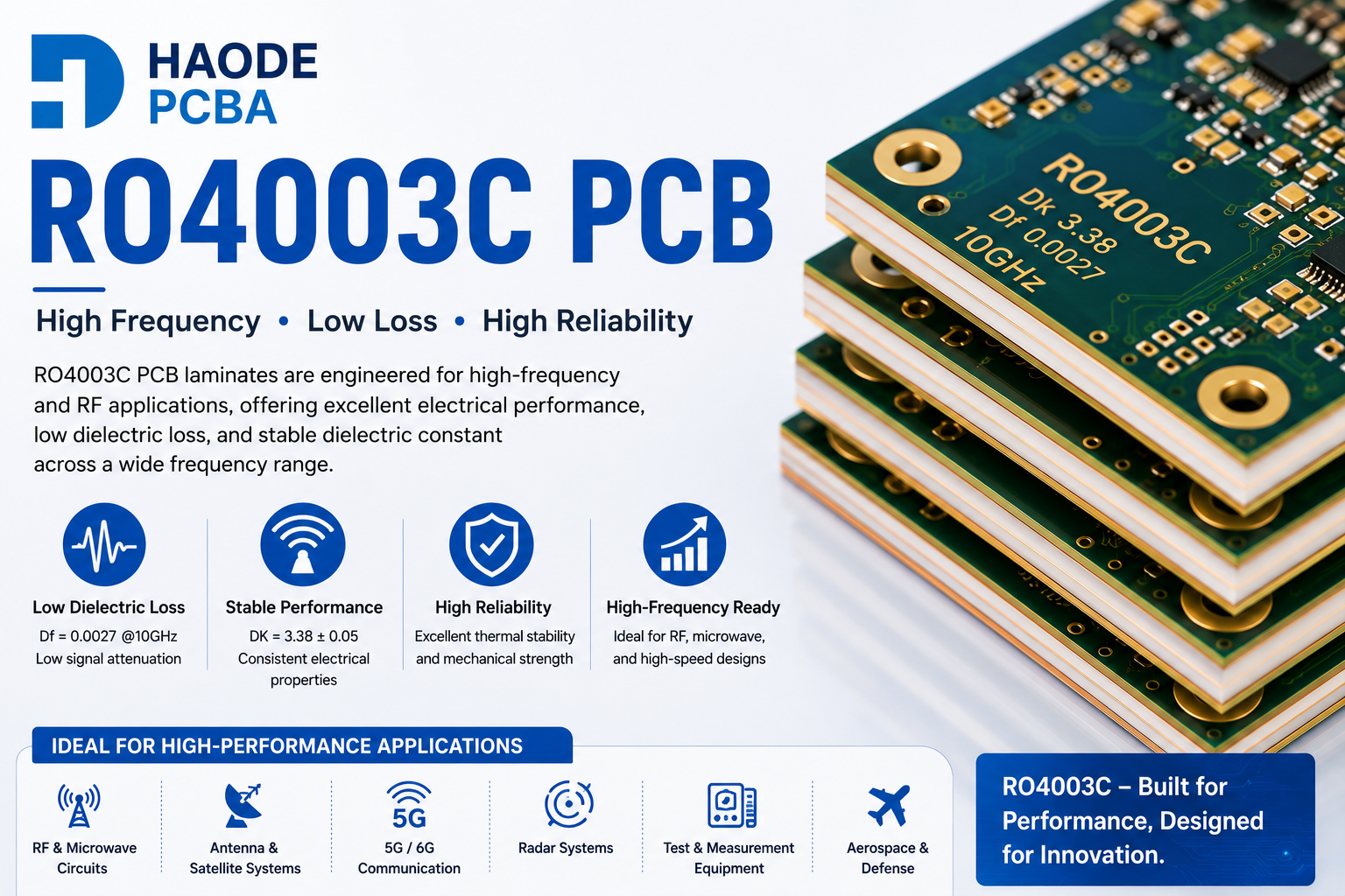 RO4003C PCB